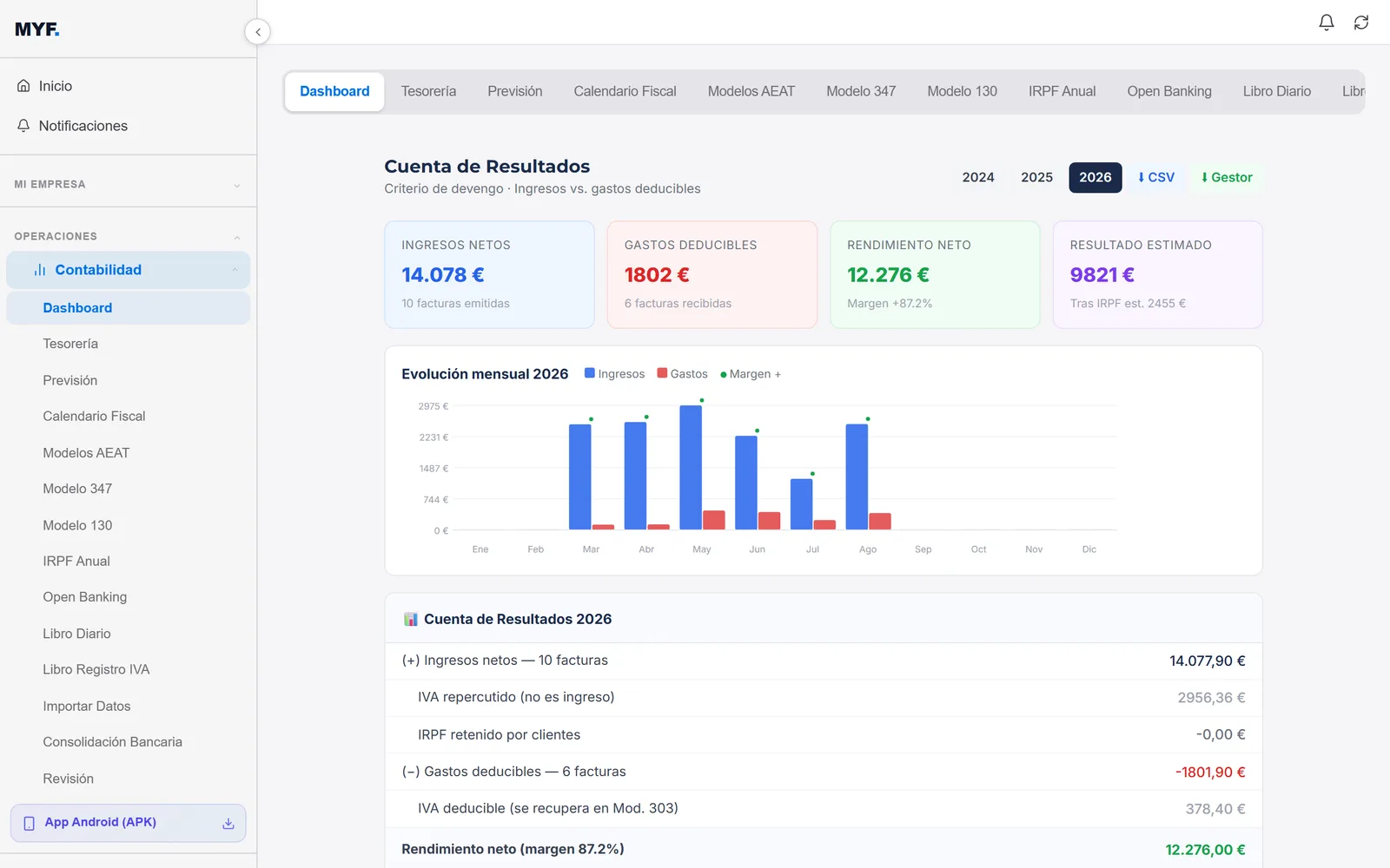 Captura: pantalla de Contabilidad